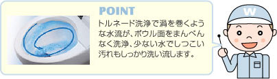 トルネード洗浄で渦を巻くような水流が、少ない水でしつこい汚れもしっかり洗い流します。